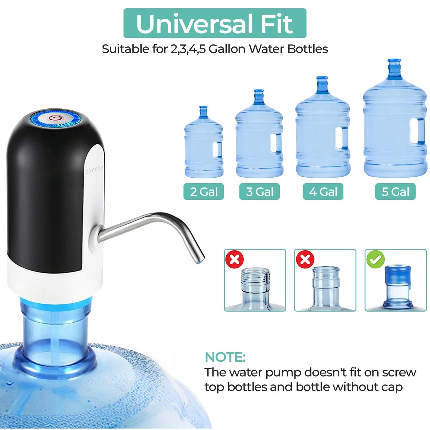 AquaTurbo