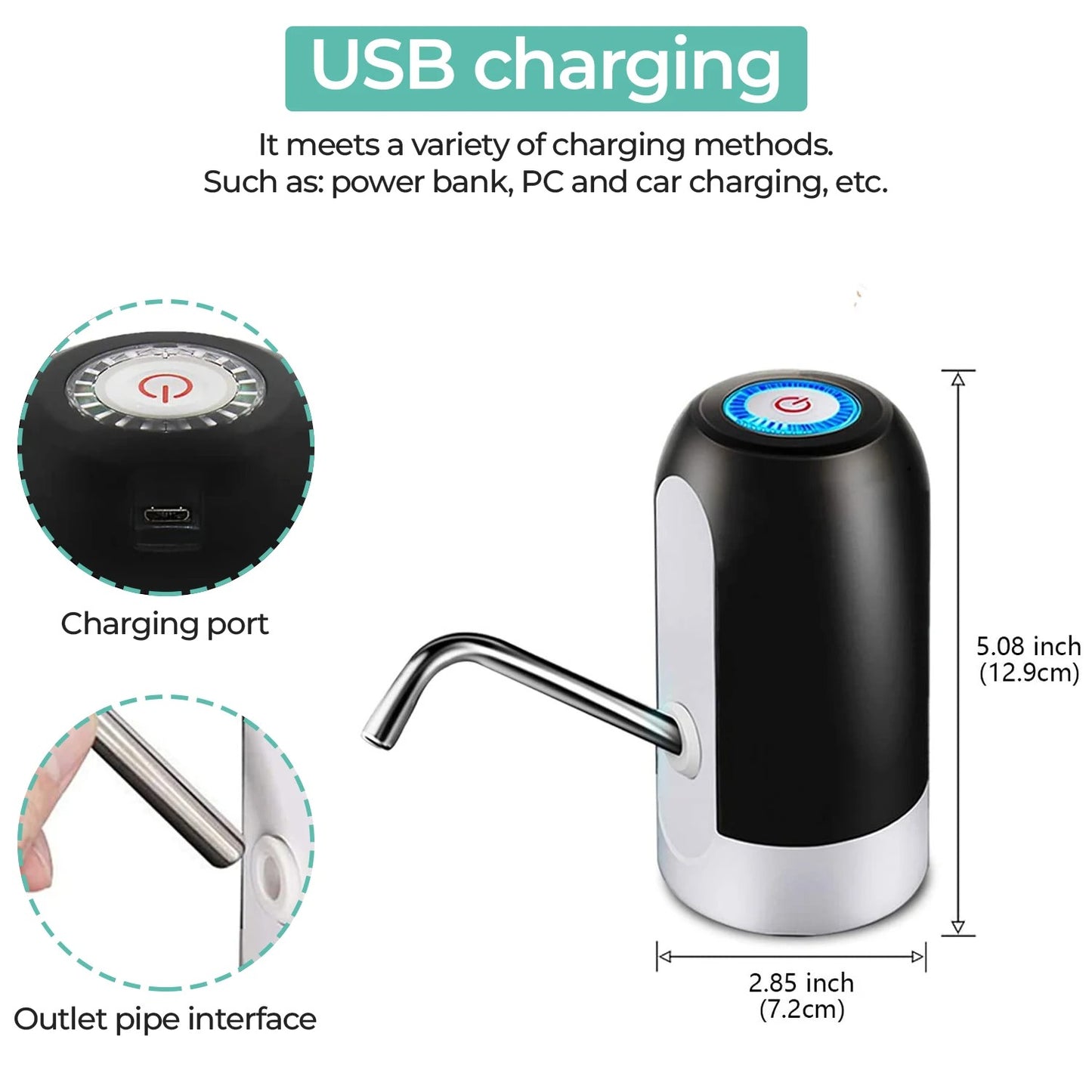 AquaTurbo