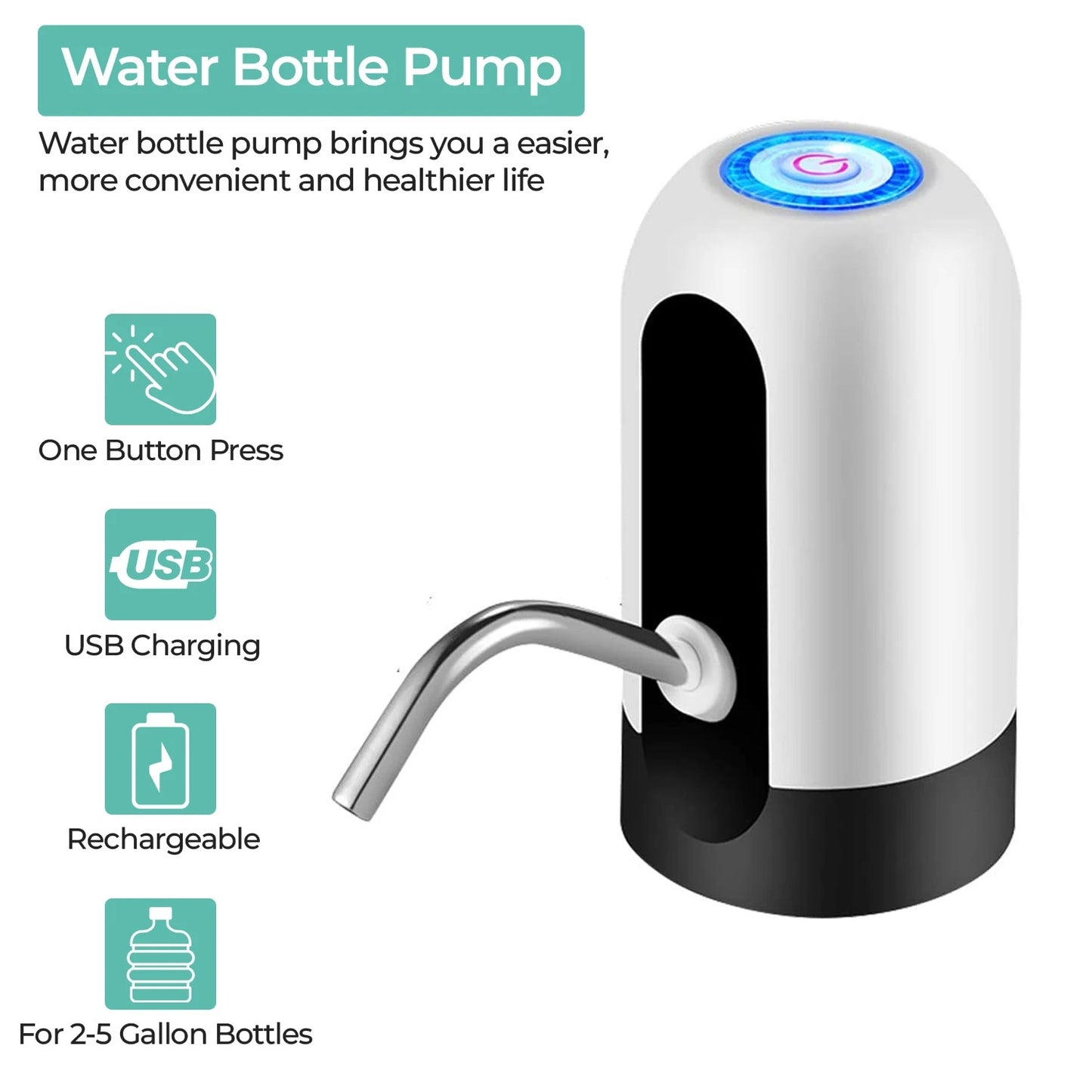 AquaTurbo