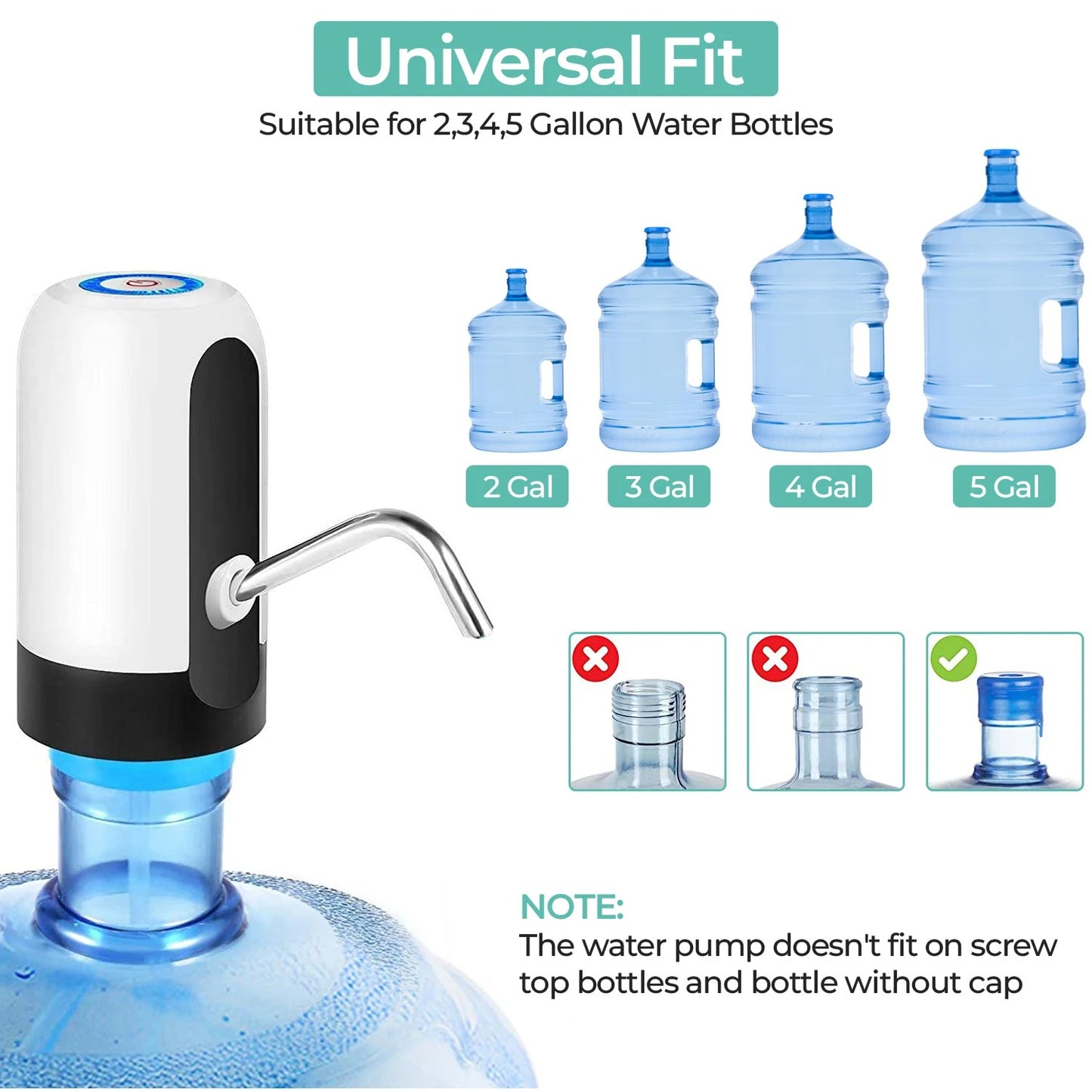 AquaTurbo