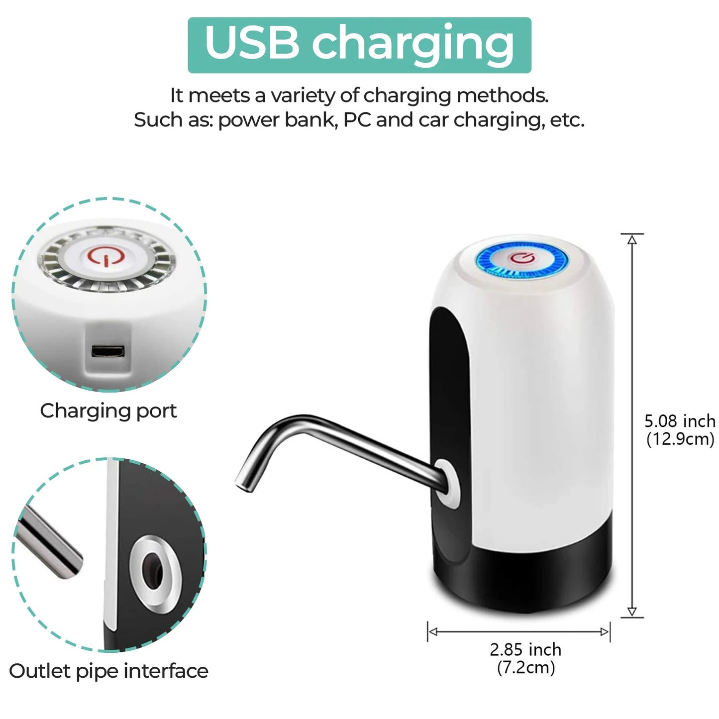 AquaTurbo