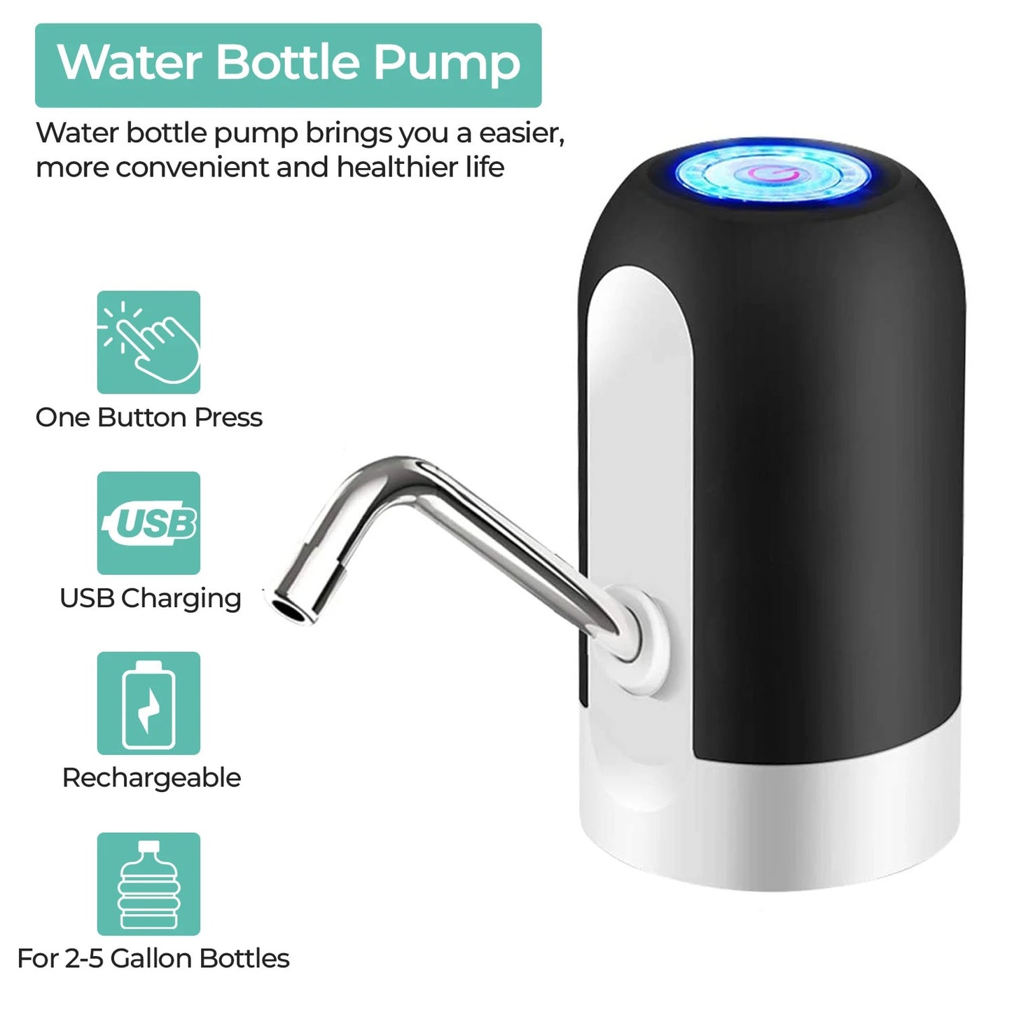 AquaTurbo
