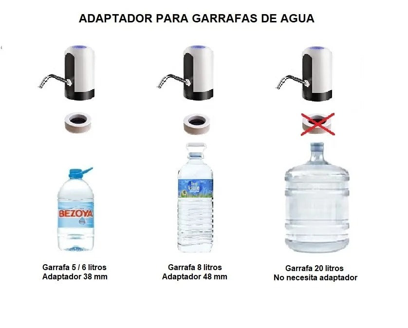AquaTurbo
