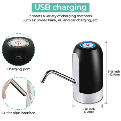 AquaTurbo